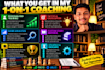 be your chess coach for personalized chess lessons