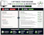 optimize your resume for ats and recruiters