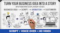 create whiteboard animation explainer video for saas business and startups