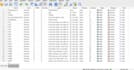 do professional spss data entry and coding