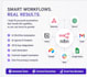 build ai automation and ai agent workflows