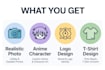create professional ai generated images for your business