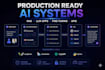 build an optimized ai router to slash llm API costs drastically