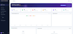 create secure back end API and integrate ai