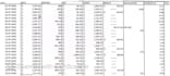 data entry and microsoft excel
