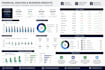 provide financial analysis, business consultating