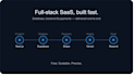 build your saas web app