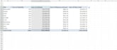 create excel spreadsheets with formulas, and data analysis