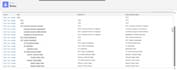 setup salesforce roles and profiles and security