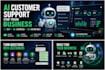 build an ai customer support chatbot for your business