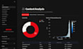 be your data analyst and build power bi excel dashboards