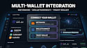 create crypto dapp with web3 walletconnect metamask and trust wallet