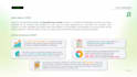 design a clean corporate presentation or pitch deck