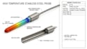 be your mechanical engineer for dfm, cad assemblies and gdt