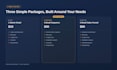 write a high converting email sequence and cold emails
