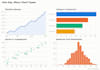 create professional computer graphics and data visualizations