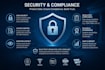 manage, secure and troubleshoot microsoft 365 and entra id