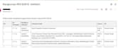 automate document processing and data entry tasks