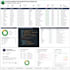 implement schema markup to improve your website SEO