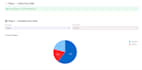 build an ai powered data analysis web app using python and streamlit