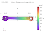perform comsol multiphysics simulation, cfd, thermal and fea analysis