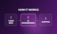 be your ai engineer, ai developer for custom ai app, web and software