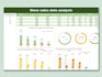 extract data from mobile app