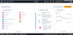 set up cicd pipeline and depoloy website on AWS