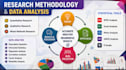 research, write content, professional canva presentations