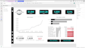 build interactive power bi dashboards, dax measures, and data models