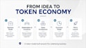 design your tokenomics and token launch strategy