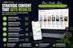 create ai powered social media content and strategy for your business
