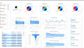 create and design dynamic and interactive power bi dashboard