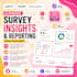 deliver ai powered survey insights and reporting of your data