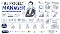 manage your ai, software, or digital transformation project