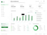 build a modern responsive dashboard using react and next js