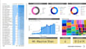 clean data and design professional KPI dashboards