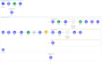 build mulesoft API integrations between salesforce and your systems