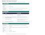 do manual functional testing for your ecommerce web app