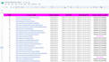 build 500 high authority social media SEO profile backlinks for serp ranking