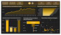 extract business insights using sql