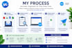 manually enter document invoices into xero