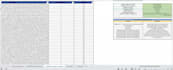 create pivot table ,  format , clean data , visualization