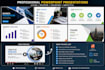 create a professional powerpoint presentation