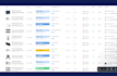 do ebay dropshipping on profit share