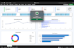 create dynamic excel dashboards and automated