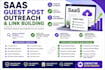 do saas guest post outreach and link building