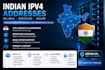 provide dedicated indian ipv4 server infrastructure