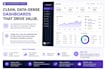 design a saas dashboard UI in figma