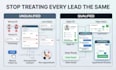 build ai lead qualification and appointment booking system